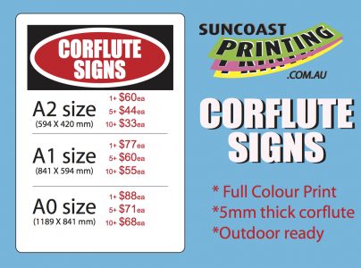 Corflute Signs